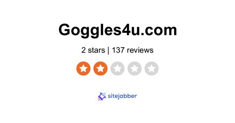 google4u|goggles4u scam.